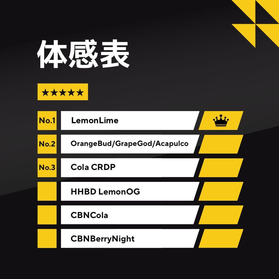 【人気No.1】霞の境GrapeGod H4CBH 1.0mlグレープゴッド25