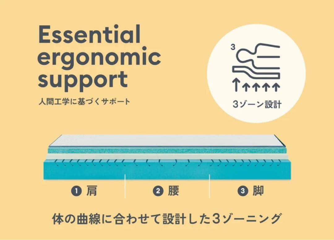 セミダブルマットレス ポリウレタンフォーム