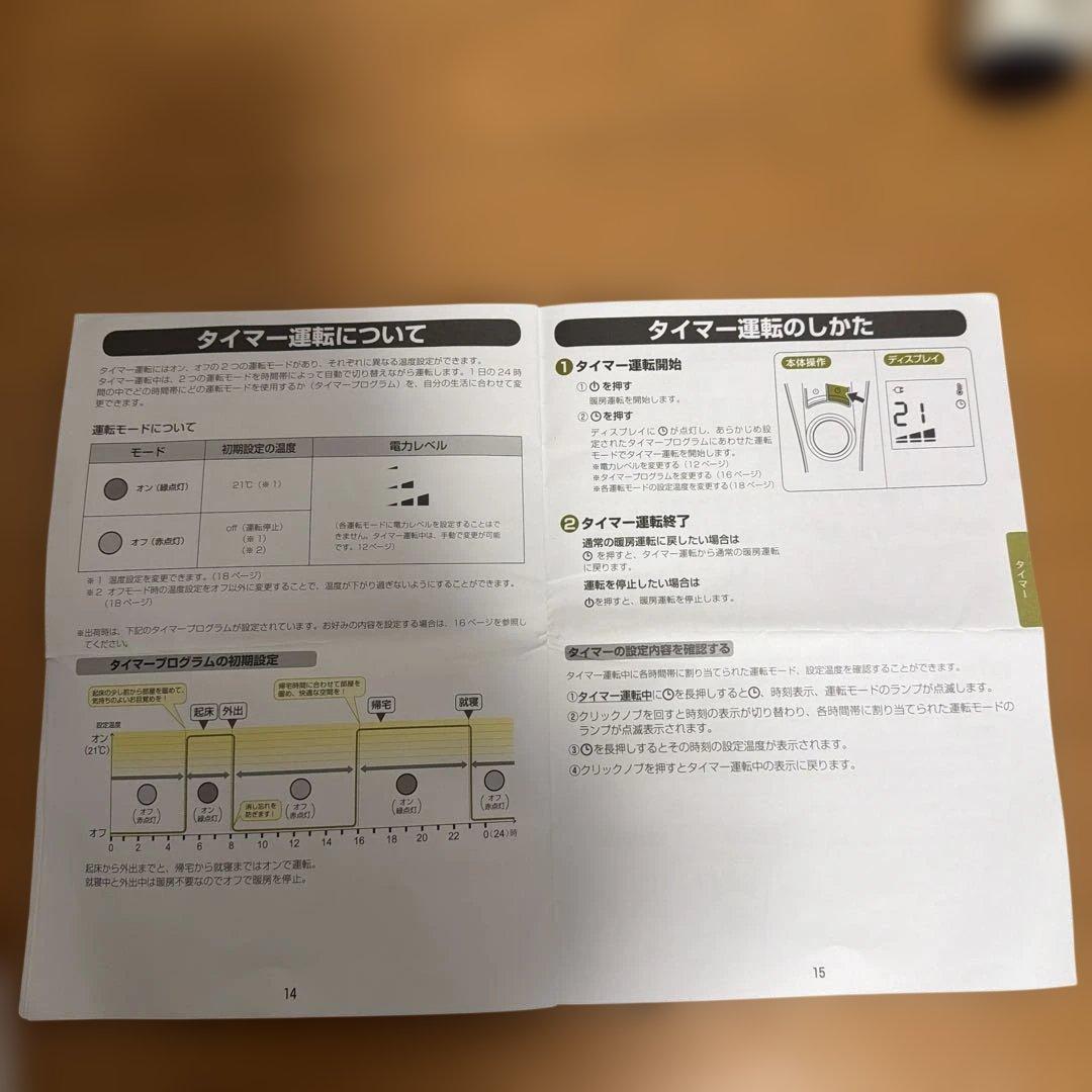 De'Longhi オイルヒーター N1 28℃設定