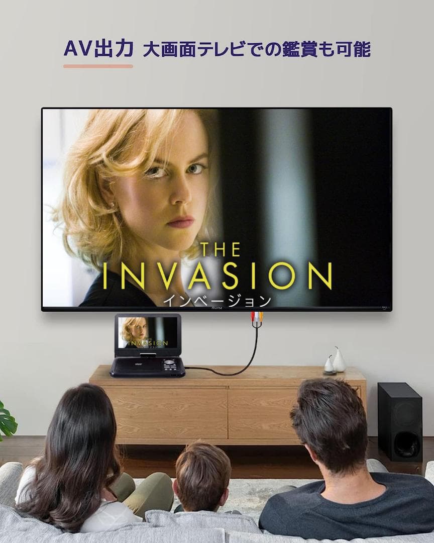 12.6型 ポータブルdvdプレーヤー 液晶 大画面4時間連続再生CPRM対応