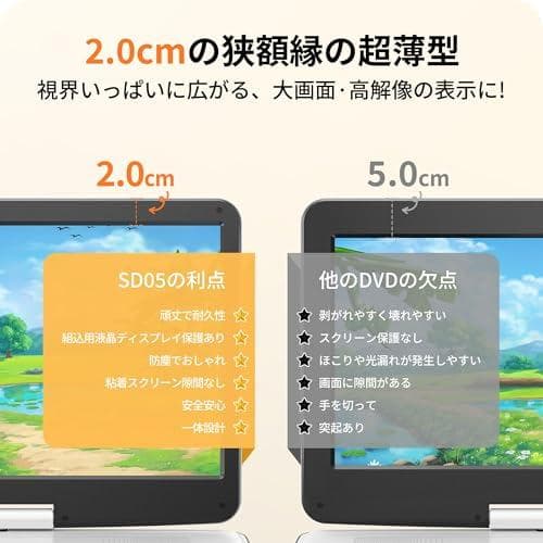 【新機種·15.6インチHD大画面】Surfola ポータブルDVDプレーヤーp