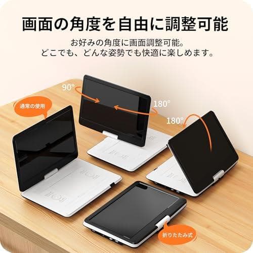 【新機種·15.6インチHD大画面】Surfola ポータブルDVDプレーヤーp