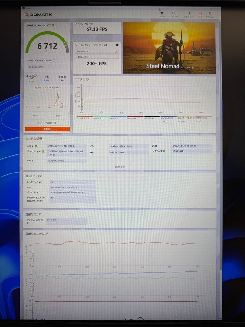 RTX 5070Ti 【HP OMEN 35Lから外した中古】