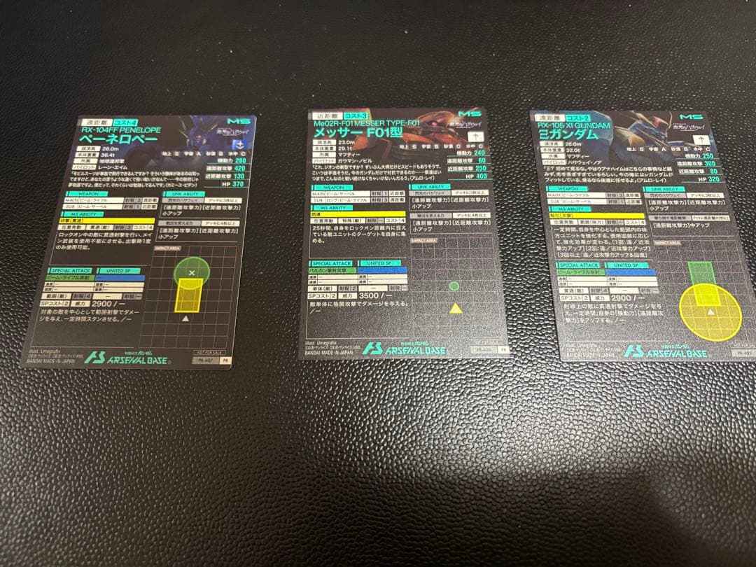 Mingx　ガンダムアーセナルベース　機動戦士ガンダム　閃光のハサウェイ