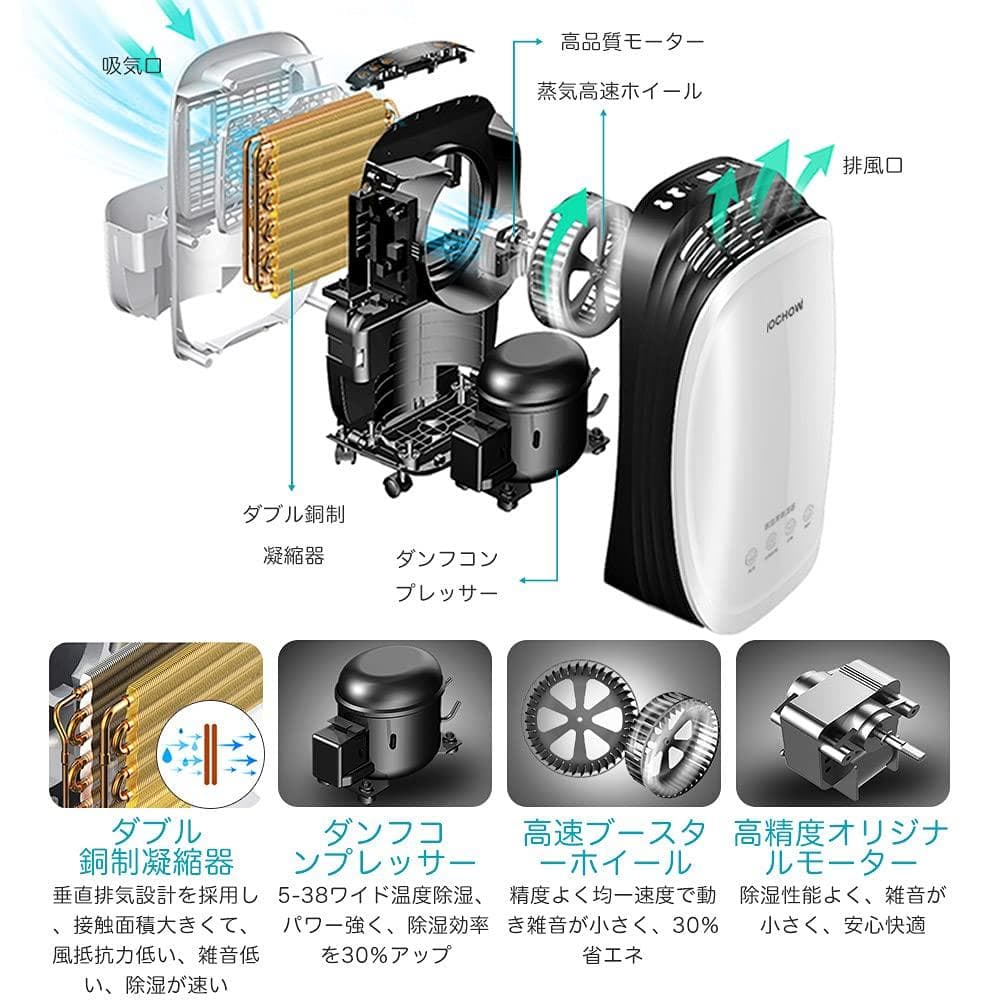 コンプレッサー式 除湿機 衣類乾燥機 除湿 機 除湿器