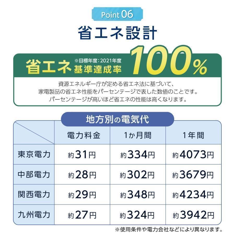 新品＊冷蔵庫 一人暮らし 冷凍冷蔵庫 家庭用 2ドア 小型 85L 白