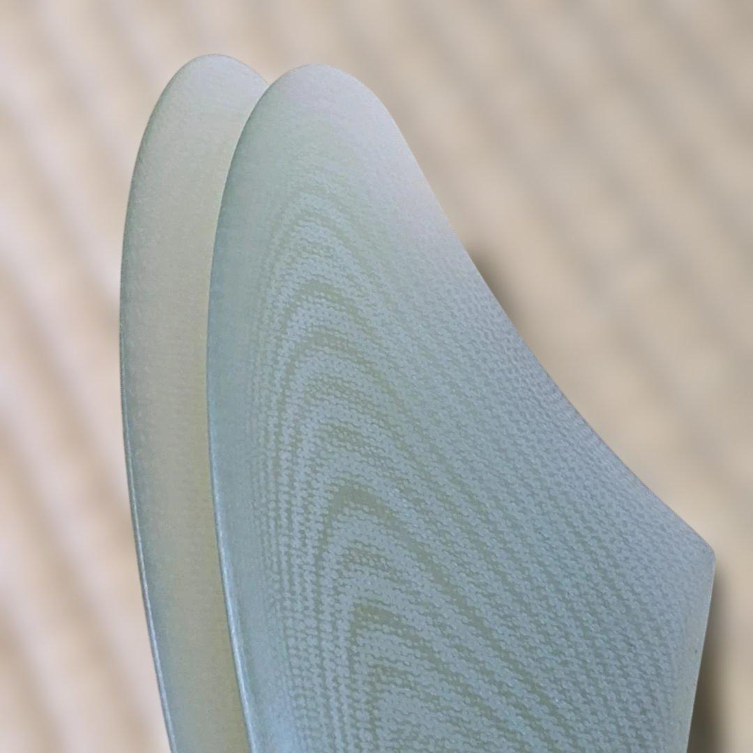 FCSⅡ RETRO KEEL フィン 2枚セット レトロツインキールフィン