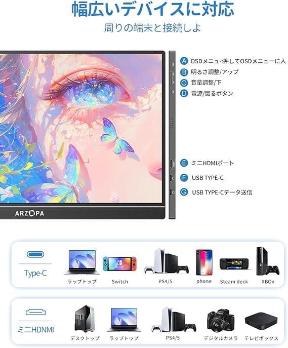 ARZOPAモバイルモニター14インチ モバイルディスプレイ 使用1日のみ