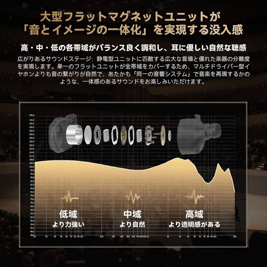 TRI I2 平面駆動イヤホン 12mm PMD 有線 モニターイヤホン　未開封