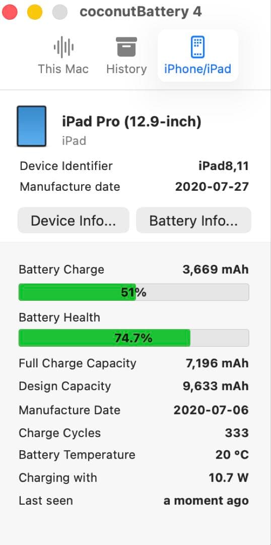 iPad Pro 12.9インチ 第4世代 Wi-Fi 256GB