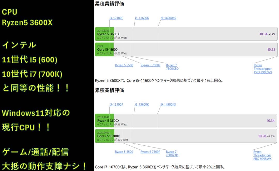 高コスパゲーミングPC Ryzen5 GTX1080 16GB SSD1TB