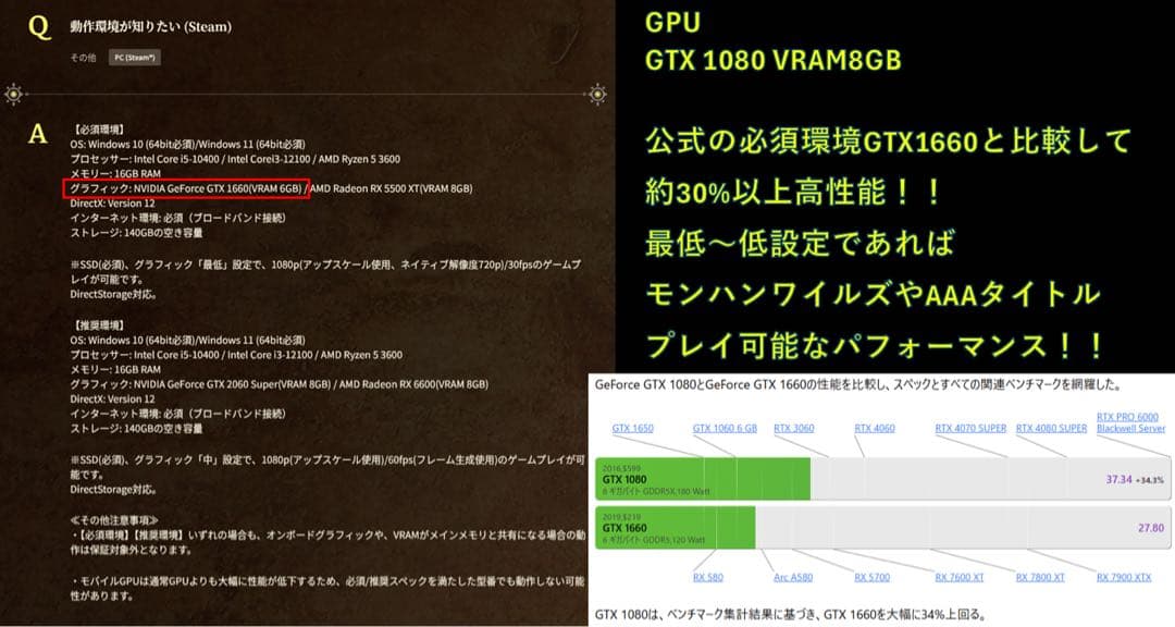 高コスパゲーミングPC Ryzen5 GTX1080 16GB SSD1TB