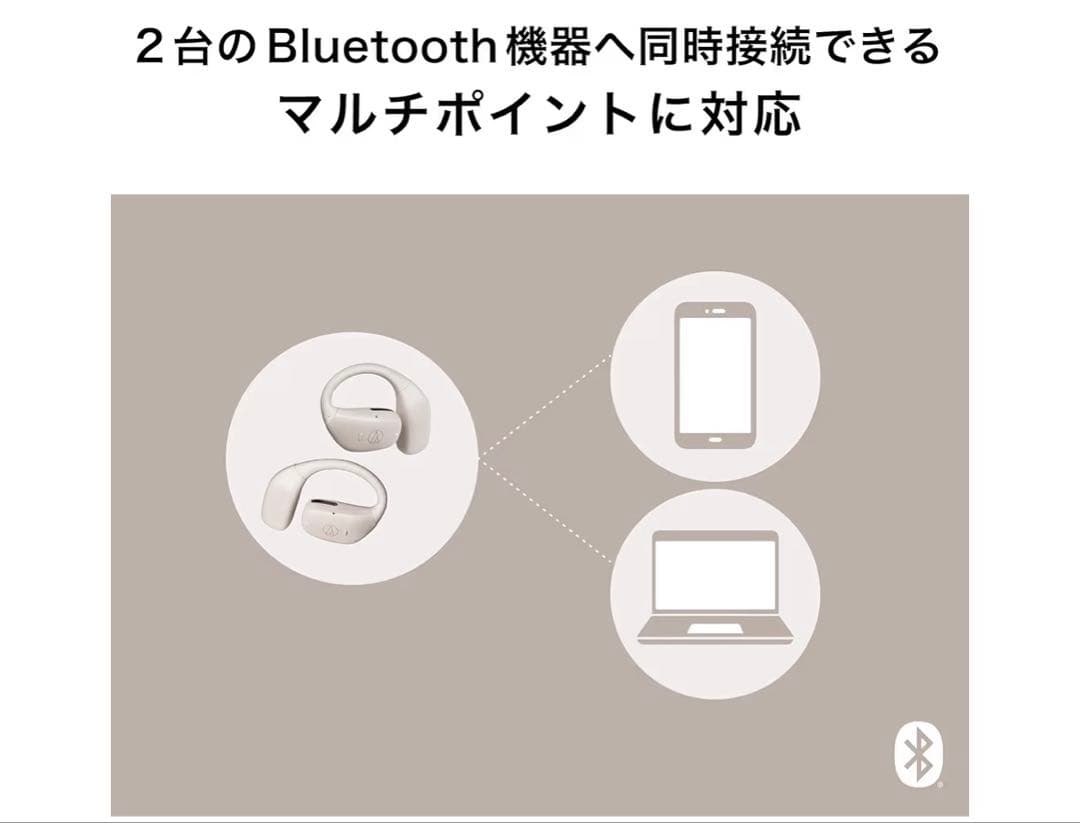 audio-technica ATH-AC5TW オーディオテクニカ　オープン