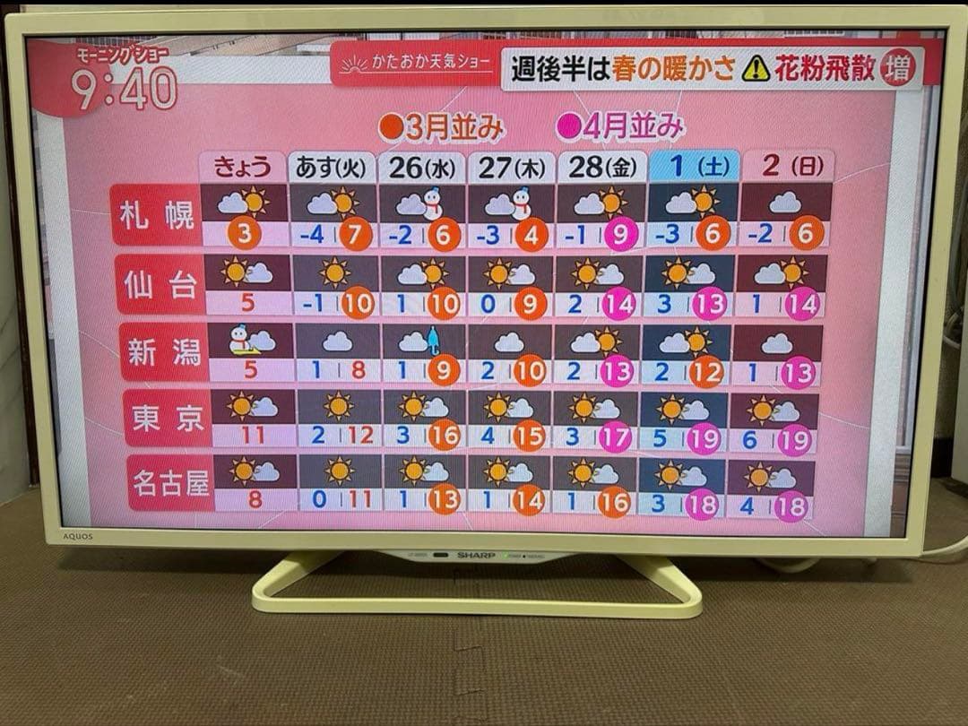 シャープ LC-32W25 32型2015年製⭕️ 地上、BS/CS、動画可テレビ