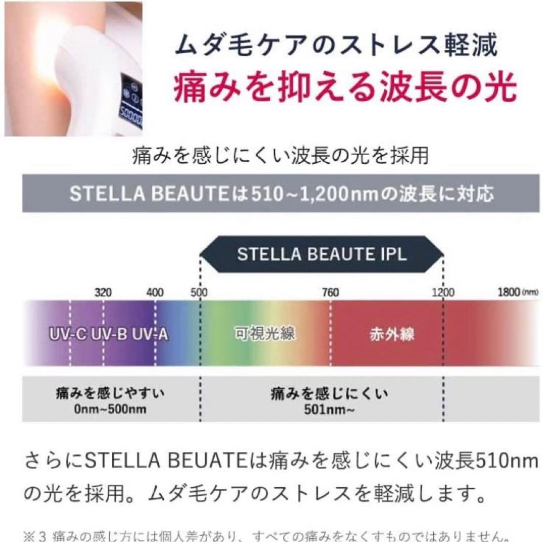 STELLA BEAUTE／ステラボーテ　IPL光美容器 2023マットホワイト
