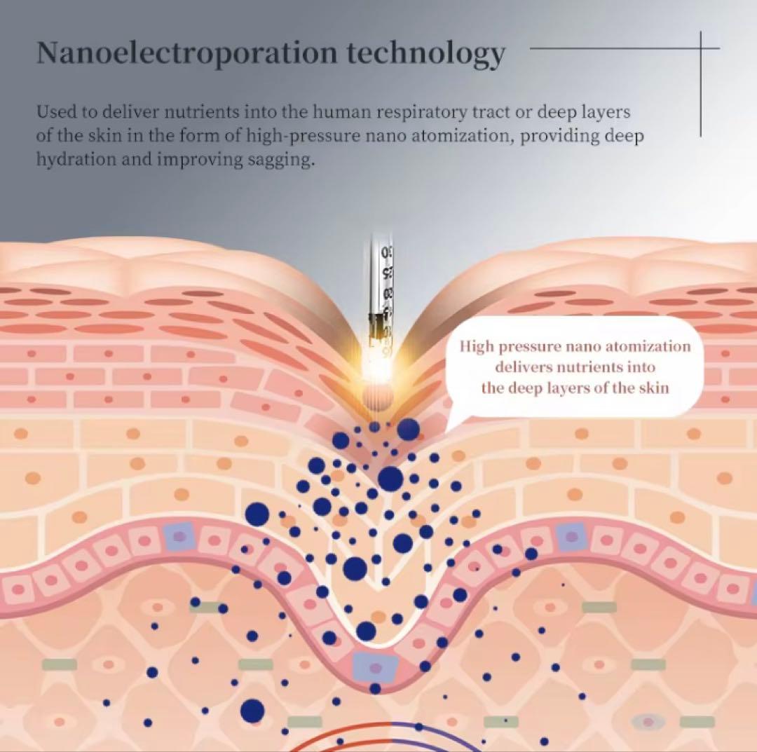 ノンニードル導入機 ◇高圧エアーインジェクター◇ エアーインジェクション ガン