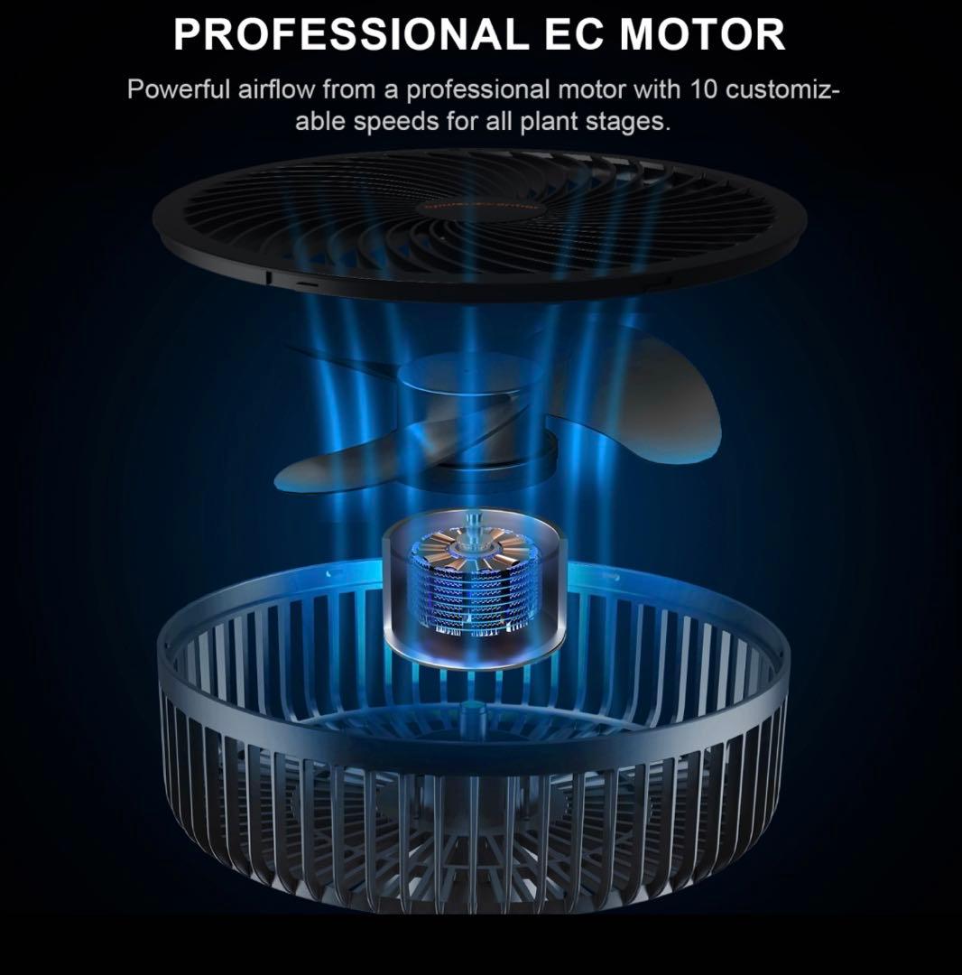 Spider Farmer 最新 ECモーター壁掛け扇風機