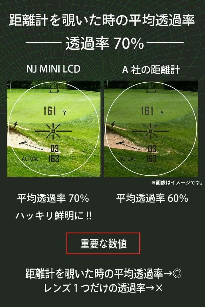 新品未開封　NINJOR GOLF NJ MINI PRO LCD 黒　'
