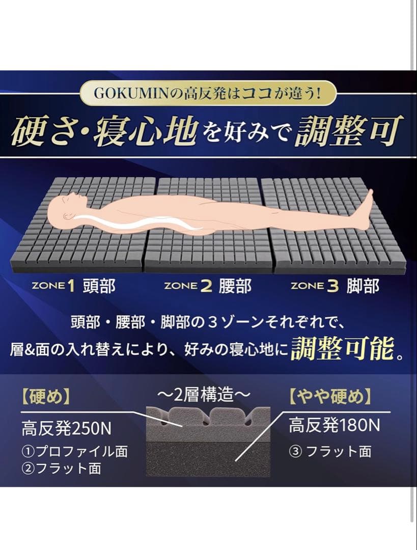 GOKUMIN プレミアムグランマットレス 10cm 極眠　セミダブル