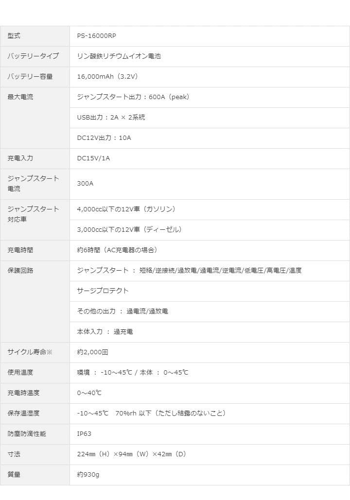 HITACHI Astemo　ジャンプスターター PS-16000RP