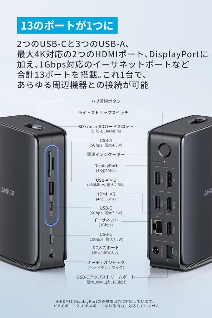 【未開封品】 Anker Nano ドッキングステーション 13in1