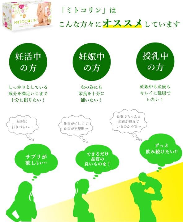 ミトコリン2箱☆品川美容外科購入エイジング施術後ケア 葉酸500μg未開封新品