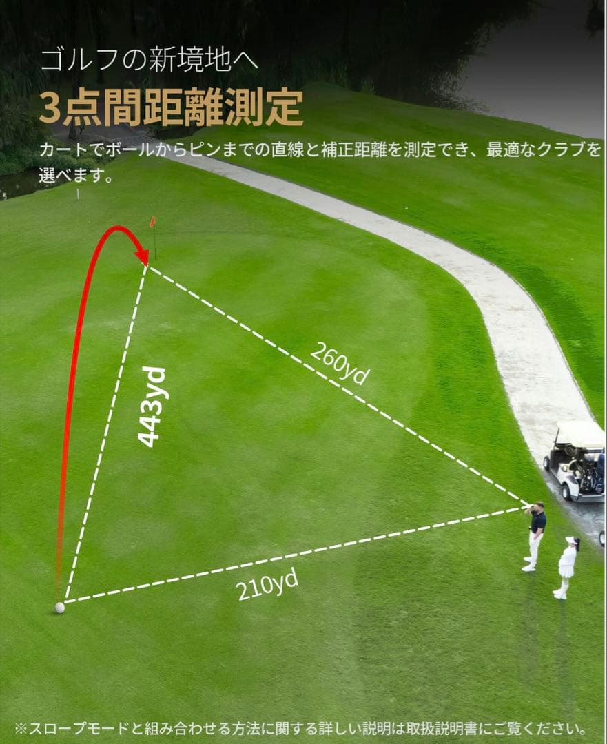 【美品】EENOUR SILLAID VOYAGE PRO別売ケース付きフル装備