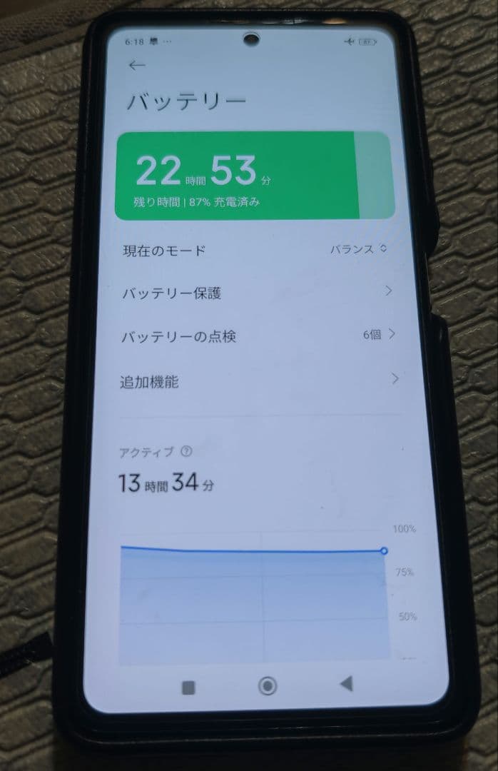 Xiaomi 11T pro ホワイト 本体 付属品あり