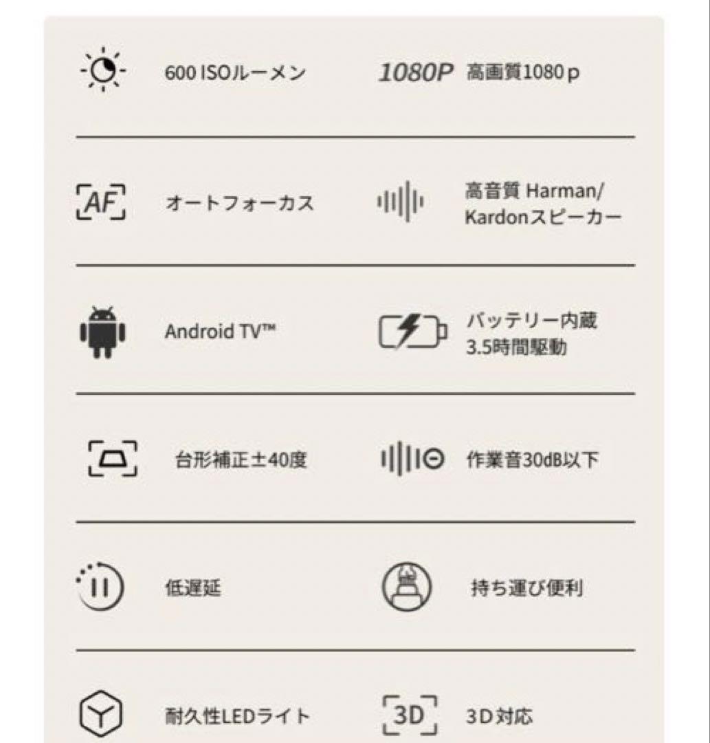 初心者セットhaloプロジェクター本体・スクリーン84インチ16:9 スタンド付