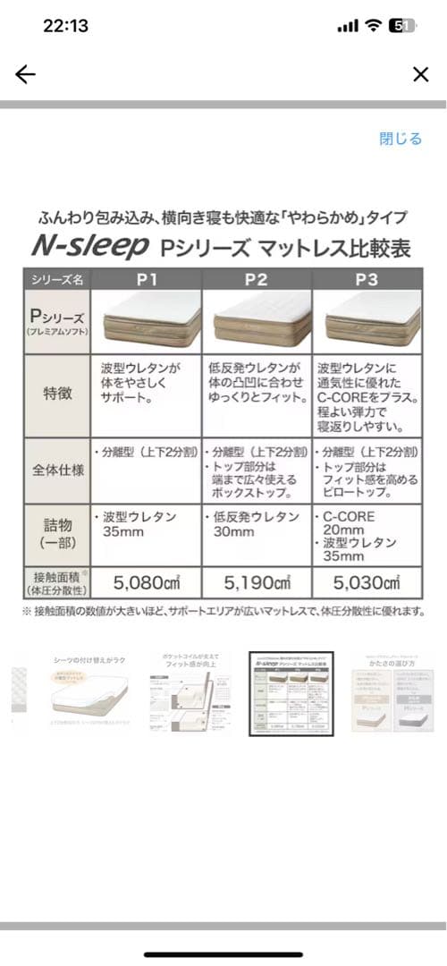 シングルマットレス(Nスリープ プレミアムP1-02CR VB)