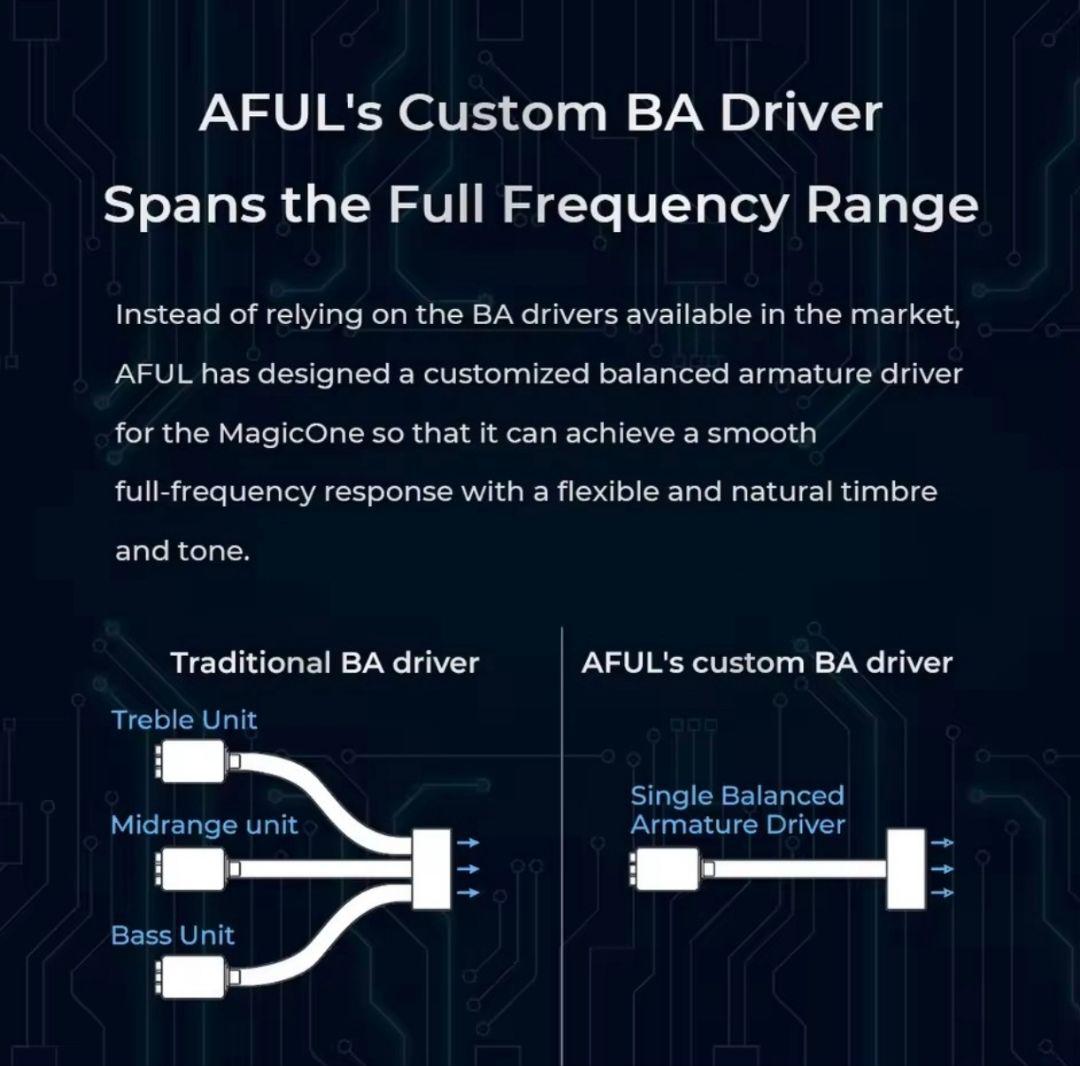 未開封品 AFUL MagicOne 4.4mm シングルBA リケーブルOK