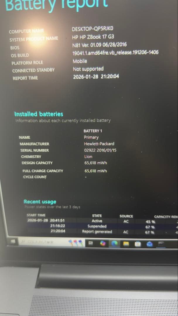 Windowsノート本体 HP ZBook 17 G3