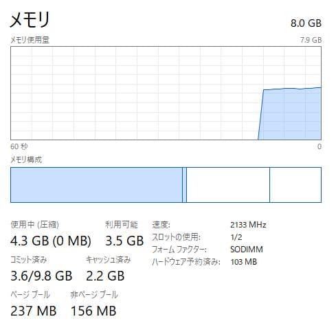 高性能、DVD、15\"、HP ProBook 450 G3、8GB、500GB