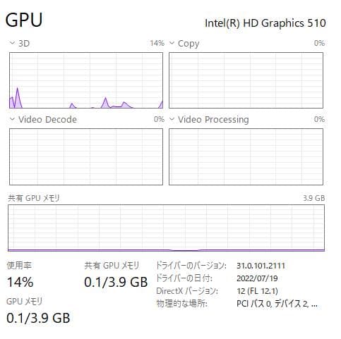 高性能、DVD、15\"、HP ProBook 450 G3、8GB、500GB