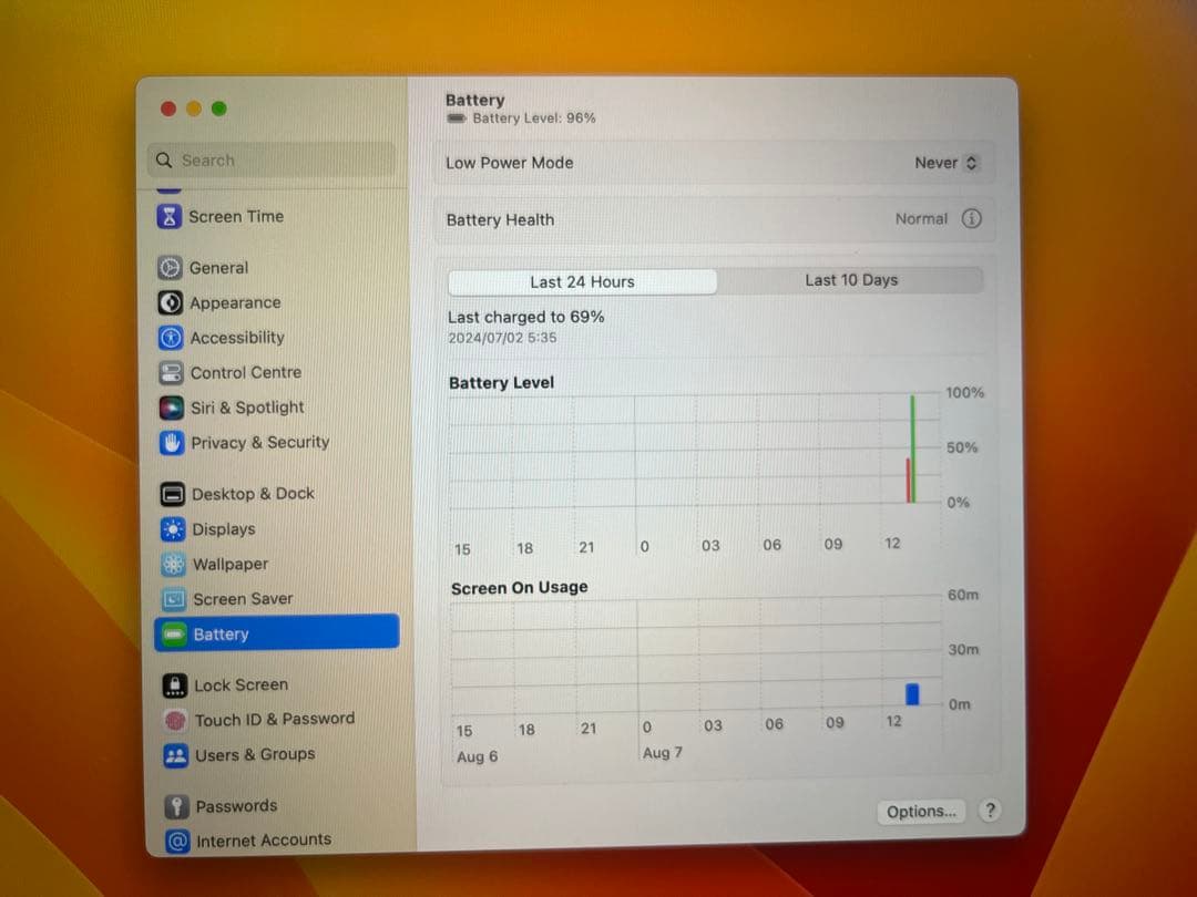 MacBook Pro (15-inch, 2017) シルバー