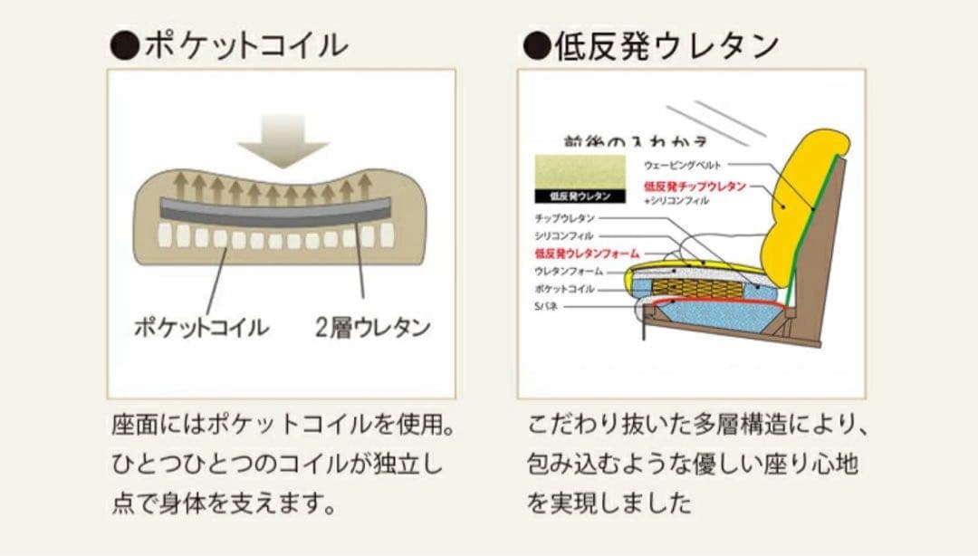 ブラウンレザー 2人掛けソファ