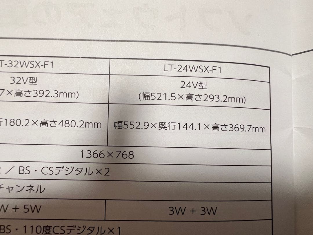 2025年製 アイリスオーヤマ 24インチ テレビ