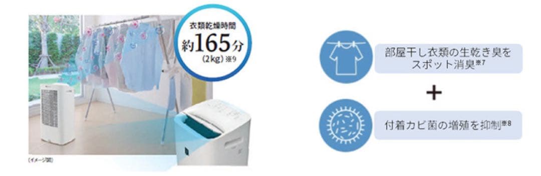 SHARP 除湿機 兼 加湿空気清浄機 KI-LD50-W