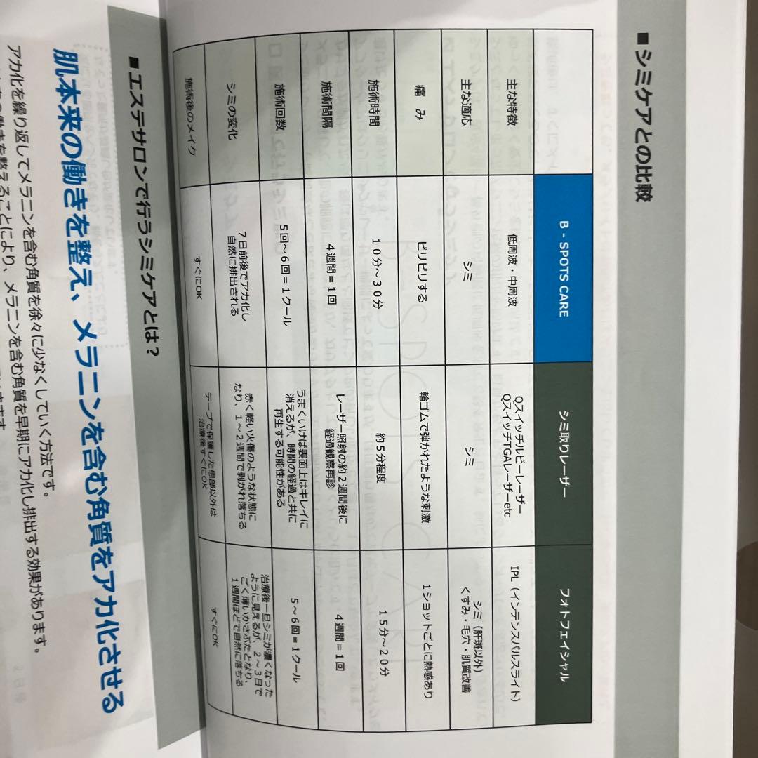 2025年最新式　低周波シミケアマシン　説明書、1年保証付き通電しただけの新品！