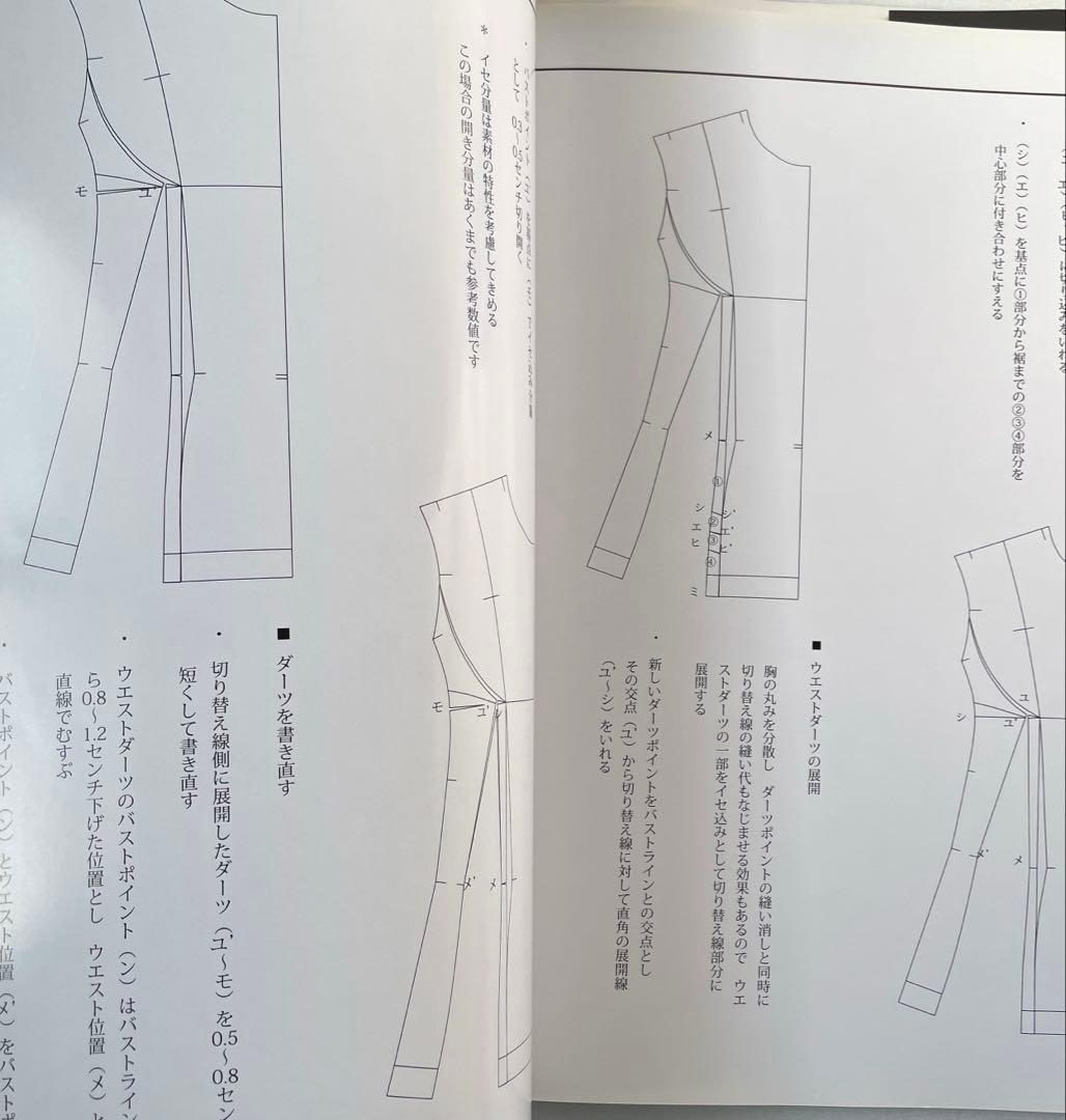 立体裁断ジャケット　ドレーピング&パターンメーキング　小山千暁・小山文子