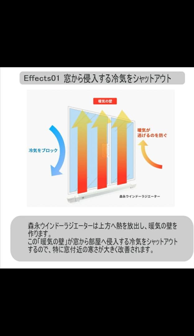 【お値下げ】Morinaga window radiatorウインドラジエーター