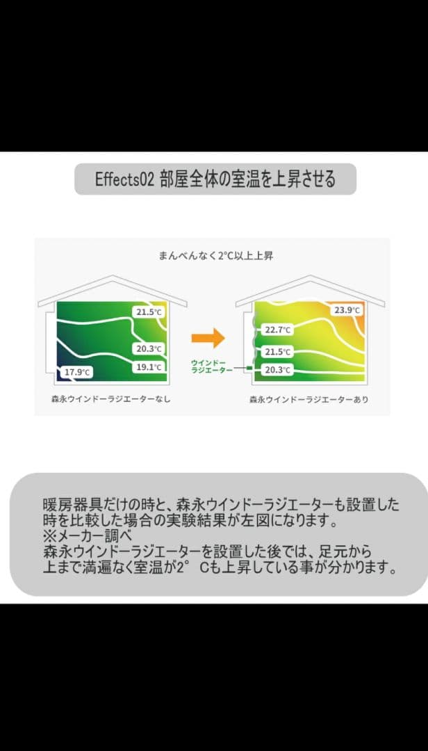 【お値下げ】Morinaga window radiatorウインドラジエーター
