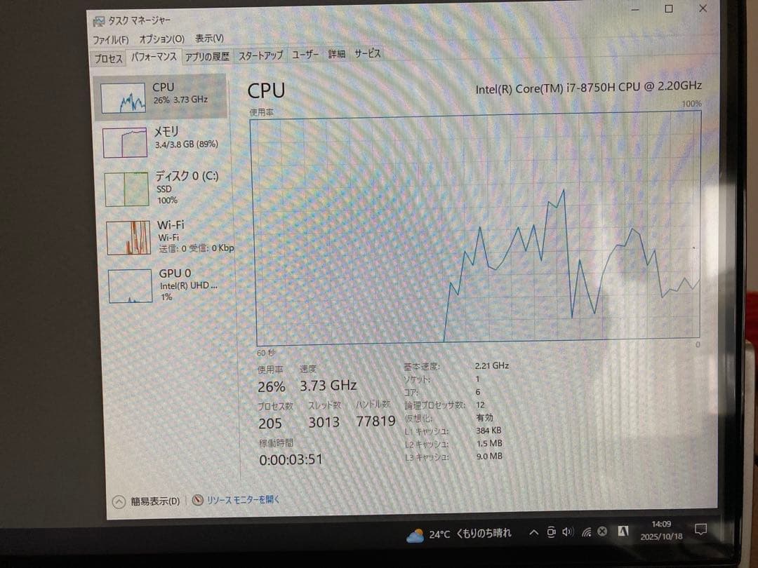 【Type-R】富士通 デスクトップPCセット
