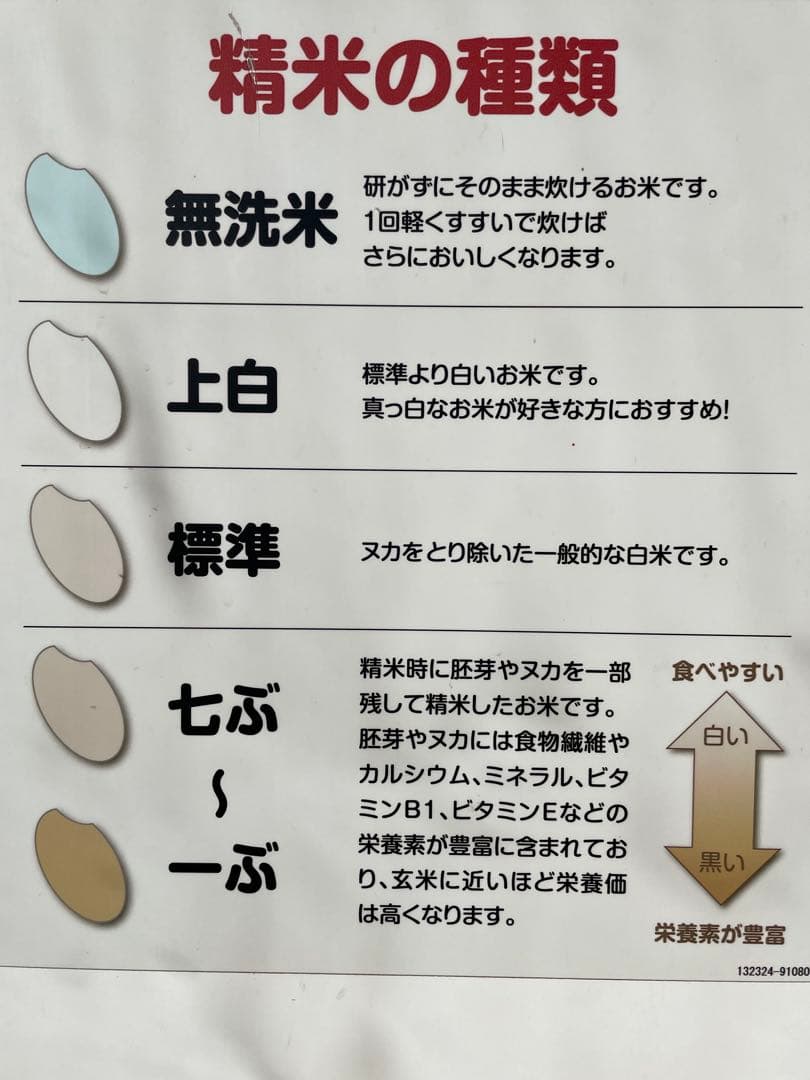 農家直送の美味しいお米 令和7年度産 ヒノヒカリ 20キロ