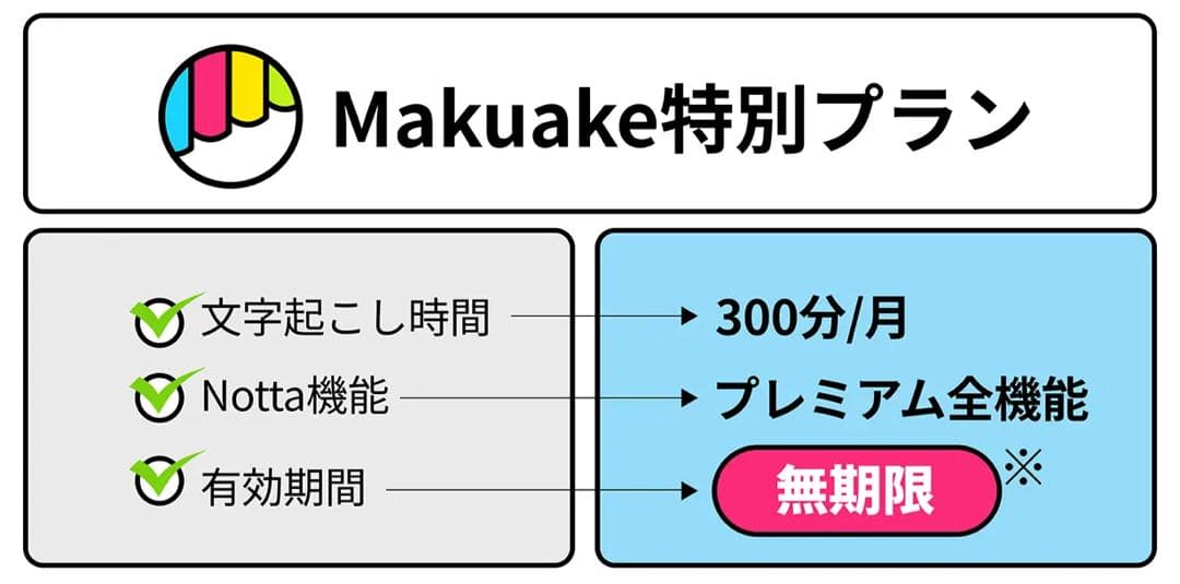Nottaが開発した、初のAIイヤホン　Zenchord 1