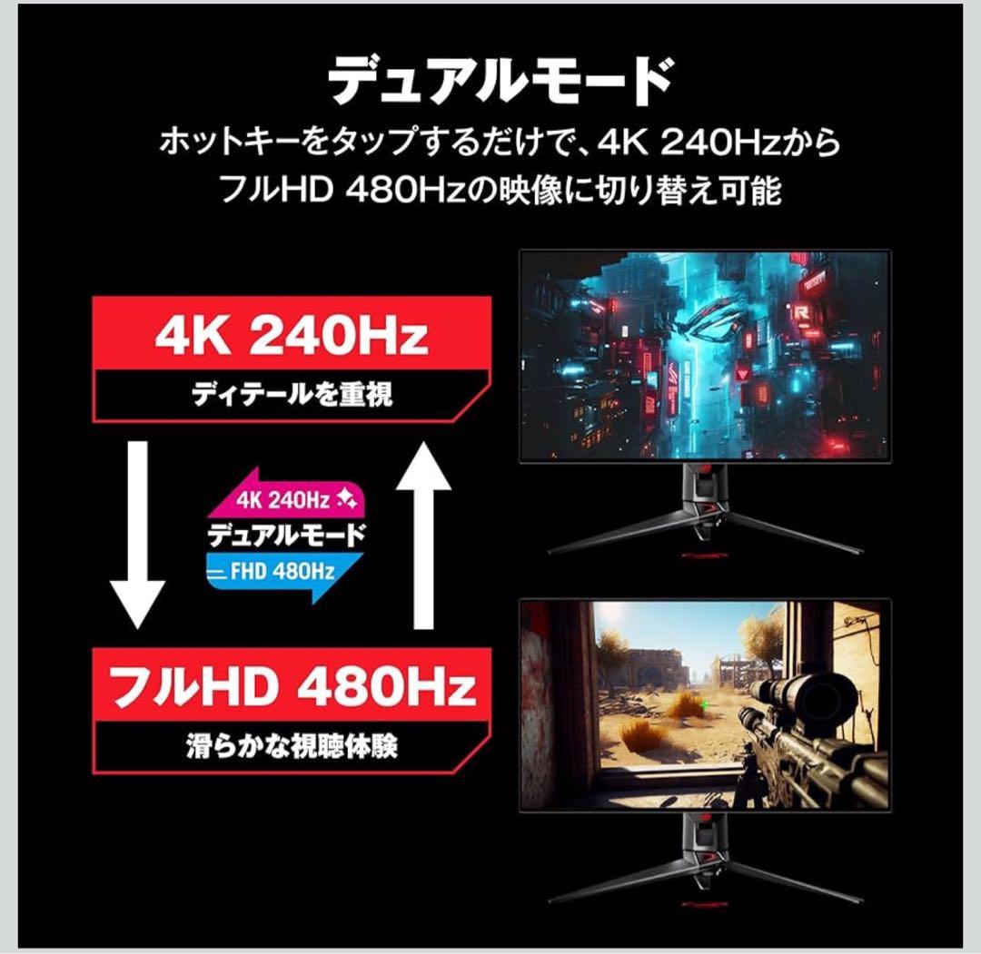 【GW最終値下げ】ROG SwiftOLED PG32UCDP 31.5(4K)