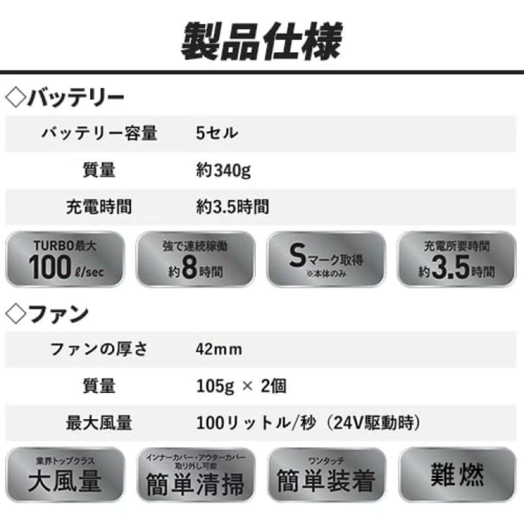 Q*y様 新品　ファンセット(フラットタイプ)+24Vバッテリーセット 2025