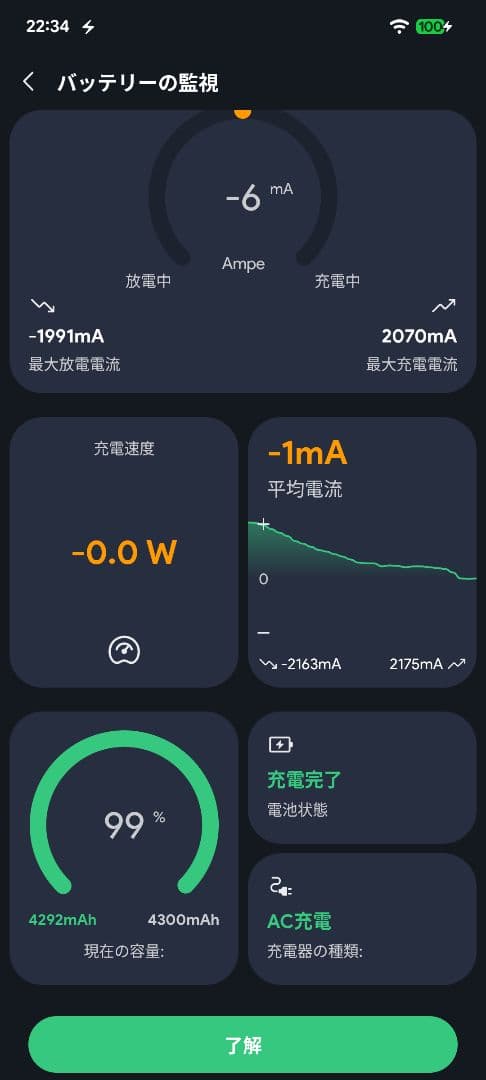 [年始セール1000円OFF]Google Pixel 7a チャコールほぼ新品