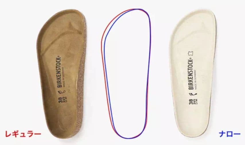 プロハンターさん専用 美品ビルケンシュトックBostonナロー幅