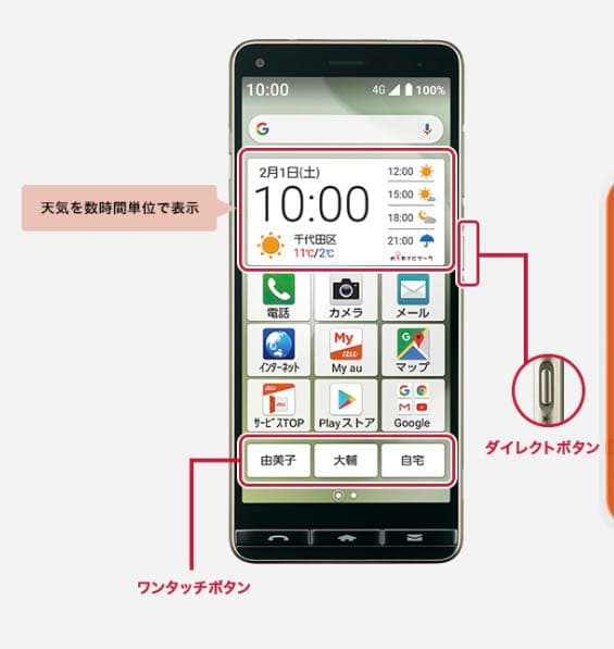 京セラ　BASIOスマートフォン